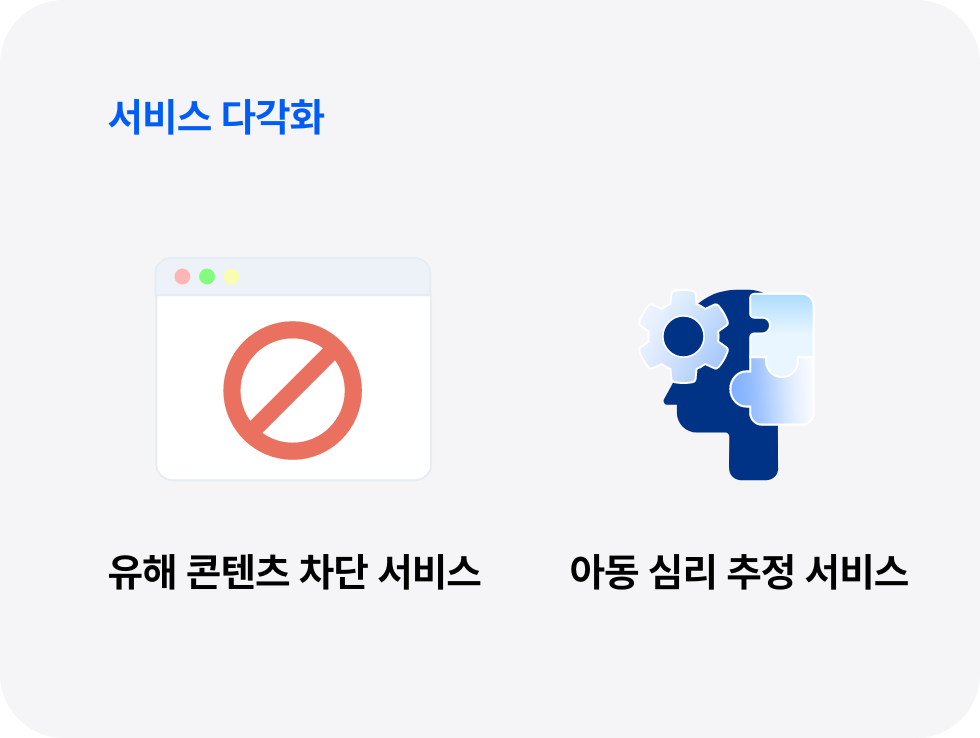 서비스 요약 이미지3