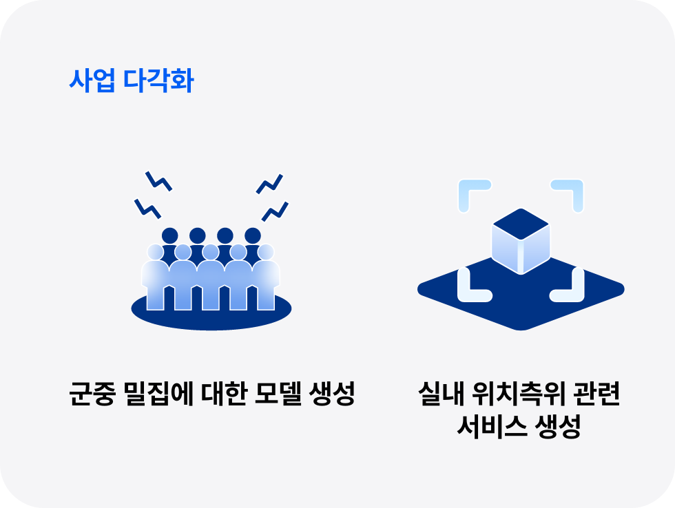 서비스 요약 이미지4